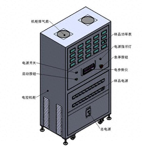 KXT3132型壁爐壽命試驗(yàn)機(jī).jpeg KXT3132型壁爐壽命試驗(yàn)機(jī).jpeg