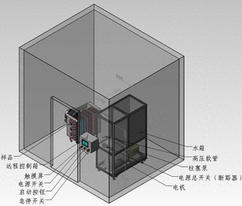 蒸發器、冷凝器、閥體水壓強度與爆破試驗機.jpeg 蒸發器、冷凝器、閥體水壓強度與爆破試驗機.jpeg